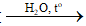 Tính chất hóa học của Butyl axetat CH3COOC3H7 | Tính chất vật lí, nhận biết, điều chế, ứng dụng