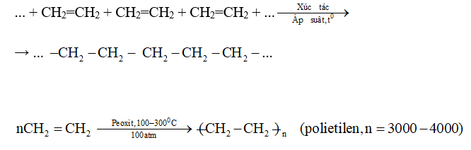 Tính chất hóa học của etilen C2H4 | Tính chất vật lí, nhận biết, điều chế, ứng dụng