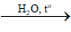 Tính chất hóa học của Etyl axetat CH3COOC2H5 | Tính chất vật lí, nhận biết, điều chế, ứng dụng