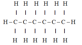 Tính chất hóa học của Hexan C6H14 | Tính chất vật lí, nhận biết, điều chế, ứng dụng