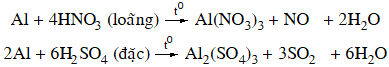 Tính Hóa chất của Nhôm (Al) | Tính hóa học vật lí, nhận thấy, pha chế, ứng dụng