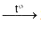 Tính hóa chất của Trilinolein (C17H31COO)3C3H5 | Tính hóa học vật lí, phân biệt, pha trộn, ứng dụng