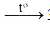 Tính chất của Tripanmitin (C15H31COO)3C3H5: tính chất hóa học, tính chất vật lí, điều chế, ứng dụng