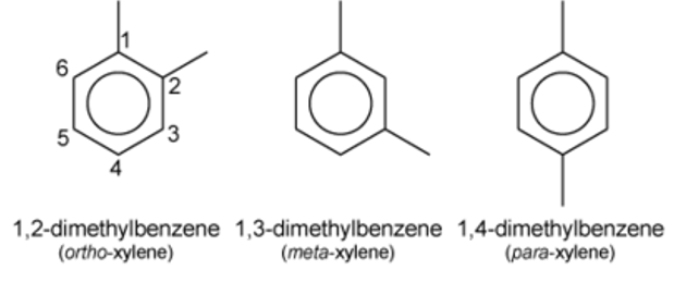 Xylene là gì