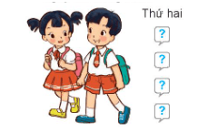 Toán lớp 1 Cùng học để phát triển Các ngày trong tuần (trang 80)