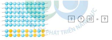 Toán lớp 1 Cùng học để phát triển Cộng, trừ các số tròn trục (trang 42)