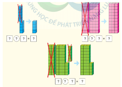 Toán lớp 1 Cùng học để phát triển Cộng, trừ trong phạm vi 100 (trang 94)