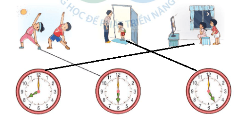Toán lớp 1 Cùng học để phát triển Đồng hồ. Xem giờ (trang 82)