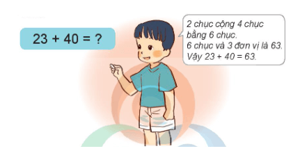 Toán lớp 1 Cùng học để phát triển Phép tính cộng dạng 49 + 20 (trang 50)