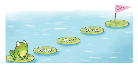 Toán lớp 1 Cùng học để phát triển Phép tính cộng dạng 49 + 20 (trang 50)