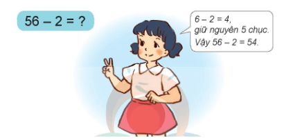 Toán lớp 1 Cùng học để phát triển Phép tính trừ dạng 27 - 4 (trang 46)