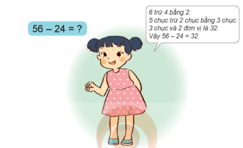 Toán lớp 1 Cùng học để phát triển Phép tính trừ dạng 65 - 34 (trang 60)