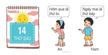 Toán lớp 1 Cùng học để phát triển Thực hành nói thời gian (trang 84)