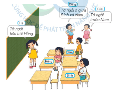 Toán lớp 1 Cùng học để phát triển Vị trí (trang 12)