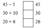 Toán lớp 1 Chân trời sáng tạo Các phép tính dạng 34 + 23, 57 - 23 (trang 120)