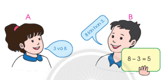 Toán lớp 1 Chân trời sáng tạo Ôn tập cuối năm (trang 148)