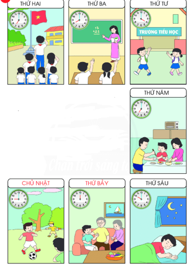 Toán lớp 1 Chân trời sáng tạo Thực hành và trải nghiệm: Em và các bạn (trang 130)
