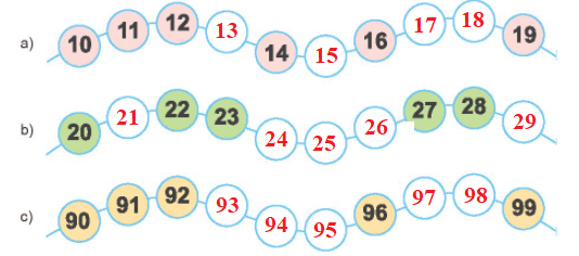 Toán lớp 1 Bài 21: Số có hai chữ số trang 5 | Kết nối tri thức