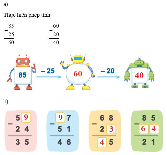 Toán lớp 1 Bài 32: Phép trừ số có hai chữ số cho số có hai chữ số trang 58 | Kết nối tri thức