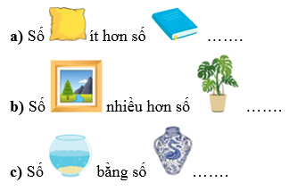 Bằng nhau, nhiều hơn, ít hơn lớp 1 (Lý thuyết + 10 Bài tập)