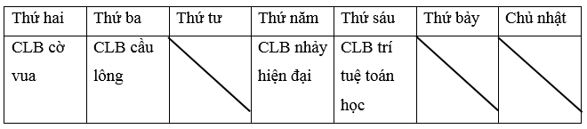 Các ngày trong tuần lớp 1 (Lý thuyết + 10 Bài tập)