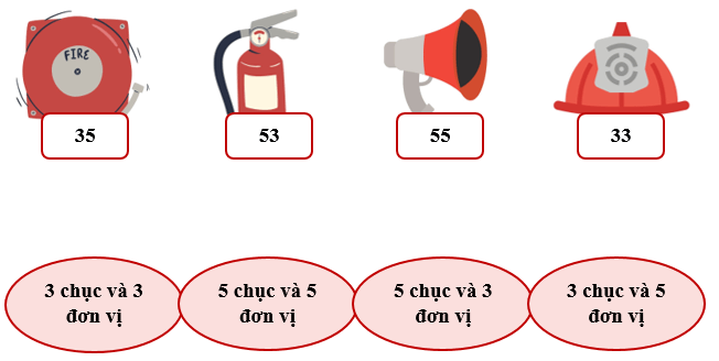 Chục - Đơn vị lớp 1 (Lý thuyết + 10 Bài tập)