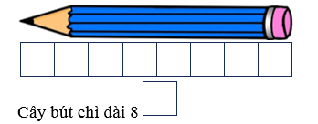 Đo độ dài lớp 1 (Lý thuyết + 10 Bài tập)