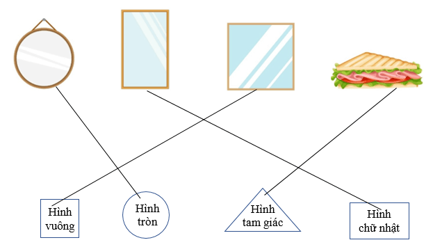 Hình tròn - Hình tam giác - Hình vuông - Hình chữ nhật lớp 1 (Lý thuyết + 10 Bài tập)