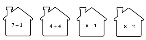 Phép trừ trong phạm vi 10 lớp 1 (Lý thuyết + 10 Bài tập)