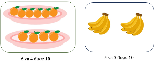 Số 10 lớp 1 (Lý thuyết + 10 Bài tập)