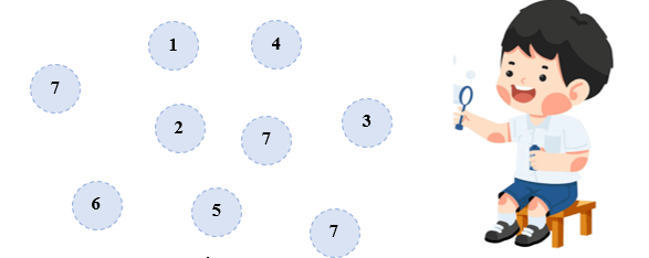 Số 7 lớp 1 (Lý thuyết + 10 Bài tập)