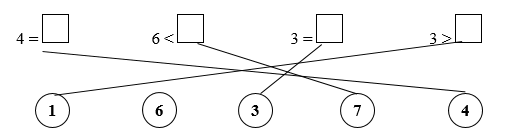 Số 7 lớp 1 (Lý thuyết + 10 Bài tập)