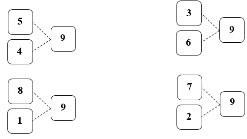 Số 9 lớp 1 (Lý thuyết + 10 Bài tập)