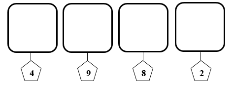 Số 9 lớp 1 (Lý thuyết + 10 Bài tập)