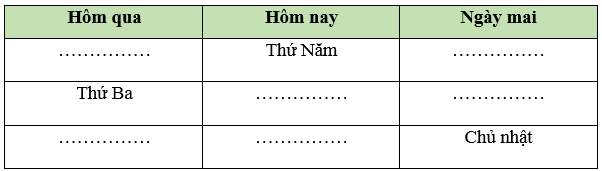 Tờ lịch của em lớp 1 (Lý thuyết + 10 Bài tập)