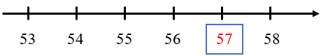 32 Bài tập trắc nghiệm Số có hai chữ số lớp 1 (có lời giải)