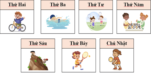 10 Bài tập trắc nghiệm Các ngày trong tuần lớp 1 (có lời giải)