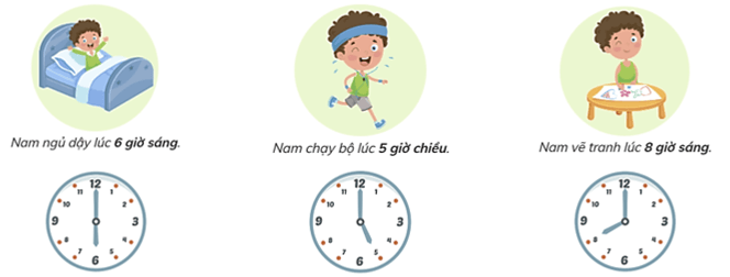 10 Bài tập trắc nghiệm Luyện tập chung trang 84 lớp 1 (có lời giải)
