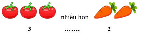 12 Bài tập trắc nghiệm So sánh số lớp 1 (có lời giải) | Toán lớp 1 Kết nối tri thức