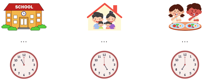 10 Bài tập trắc nghiệm Ôn tập hình học và đo lường lớp 1 (có lời giải)