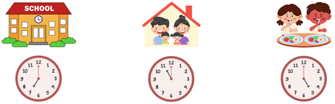 10 Bài tập trắc nghiệm Ôn tập hình học và đo lường lớp 1 (có lời giải)