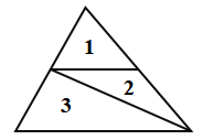 20+ Bài tập tổng hợp Ôn tập cuối năm lớp 1 (có lời giải)