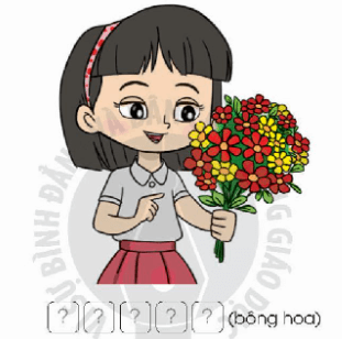 Toán lớp 1 Vì sự bình đẳng Bài 63: Luyện tập chung (trang 29)
