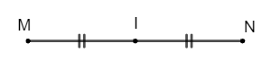 Cho đoạn thẳng MN có trung điểm là I. Viết các vectơ khác vectơ-không