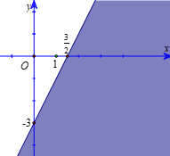 Đề kiểm tra Toán 10 Cánh diều Chương 2 (có lời giải)