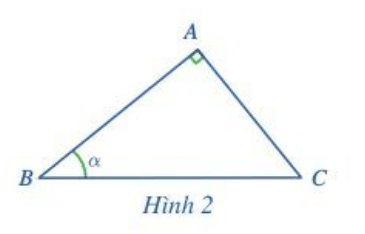 Cho tam giác ABC vuông tại A có góc ABC = alpha