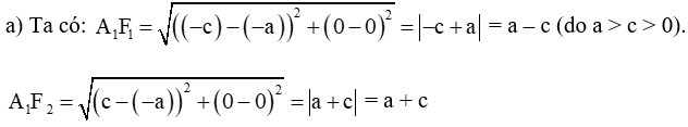 Trong mặt phẳng, xét đường elip (E) là tập hợp các điểm M