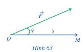 Trong vật lí, nếu có một lực vectơ F tác động lên một vật tại điểm O