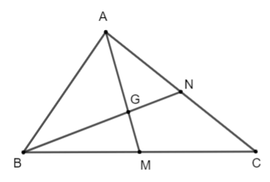 Cho tam giác ABC. Hai đường trung tuyến AM và BN cắt nhau tại G. Tìm các số a, b 