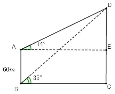 Giá trị lượng giác của một góc từ 0° đến 180°. Định lý côsin và định lý sin trong tam giác (Lý thuyết Toán lớp 10) | Cánh diều